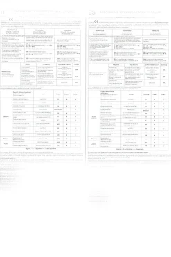 Antinfortunistica Longford 4 S3 SRC Nere