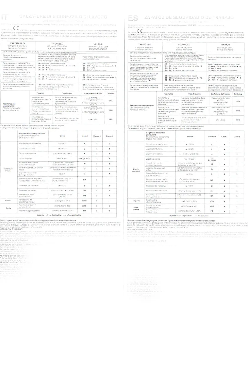 Antinfortunistica Longford 4 S3 SRC Nere