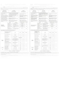 Antinfortunistica Longford 3 SC S3 SRC Verdi